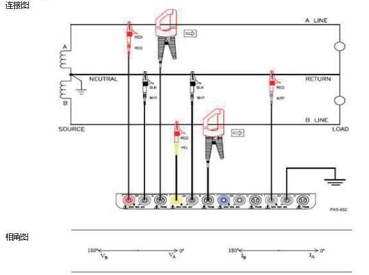 電能質量分析儀連接圖