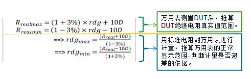 常見儀器故障解決方案