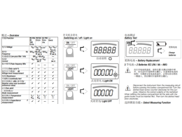 專業(yè)的萬用表 METRAHIT PM系列快速操作指南